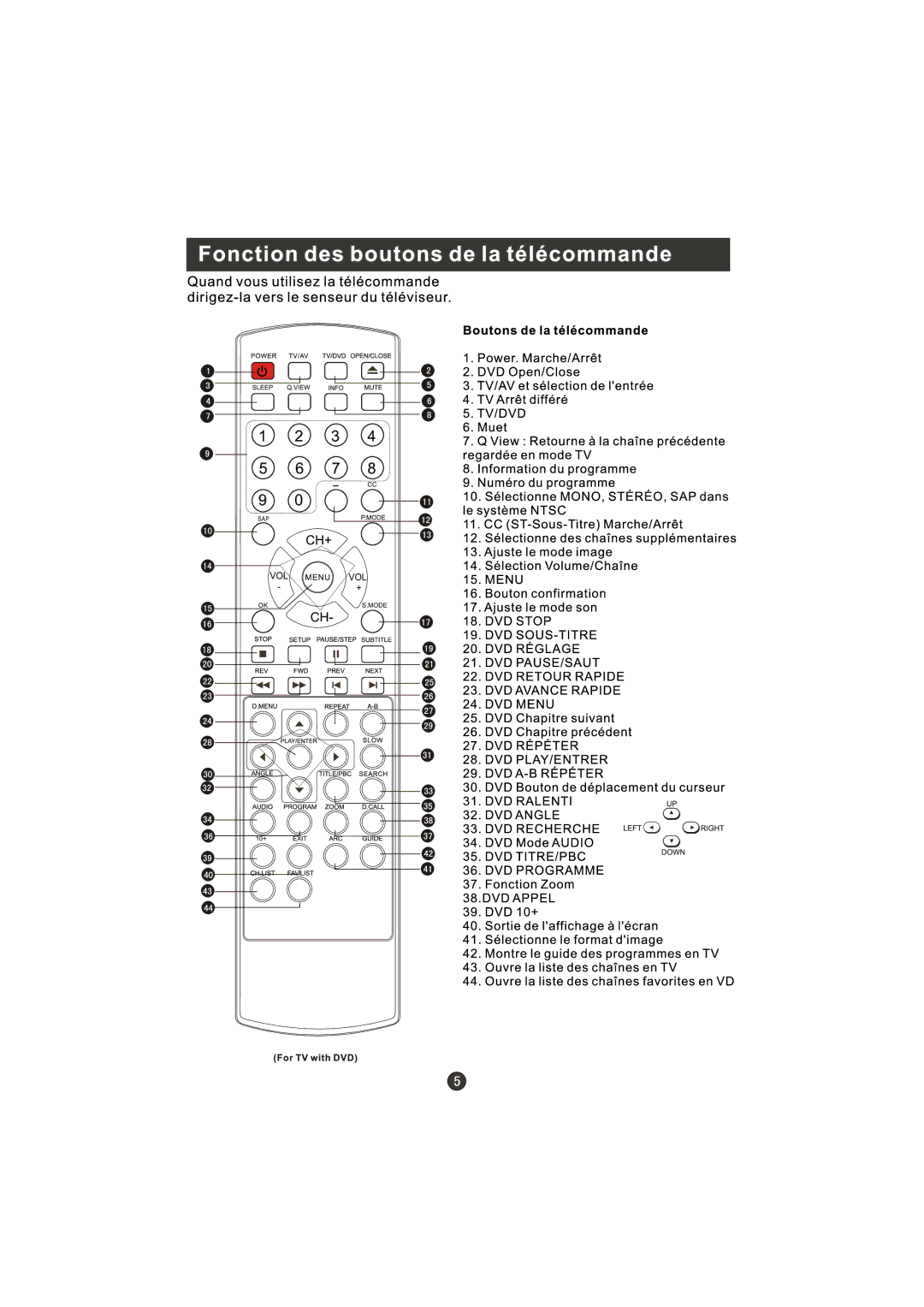 Prima LV-1958P manual 