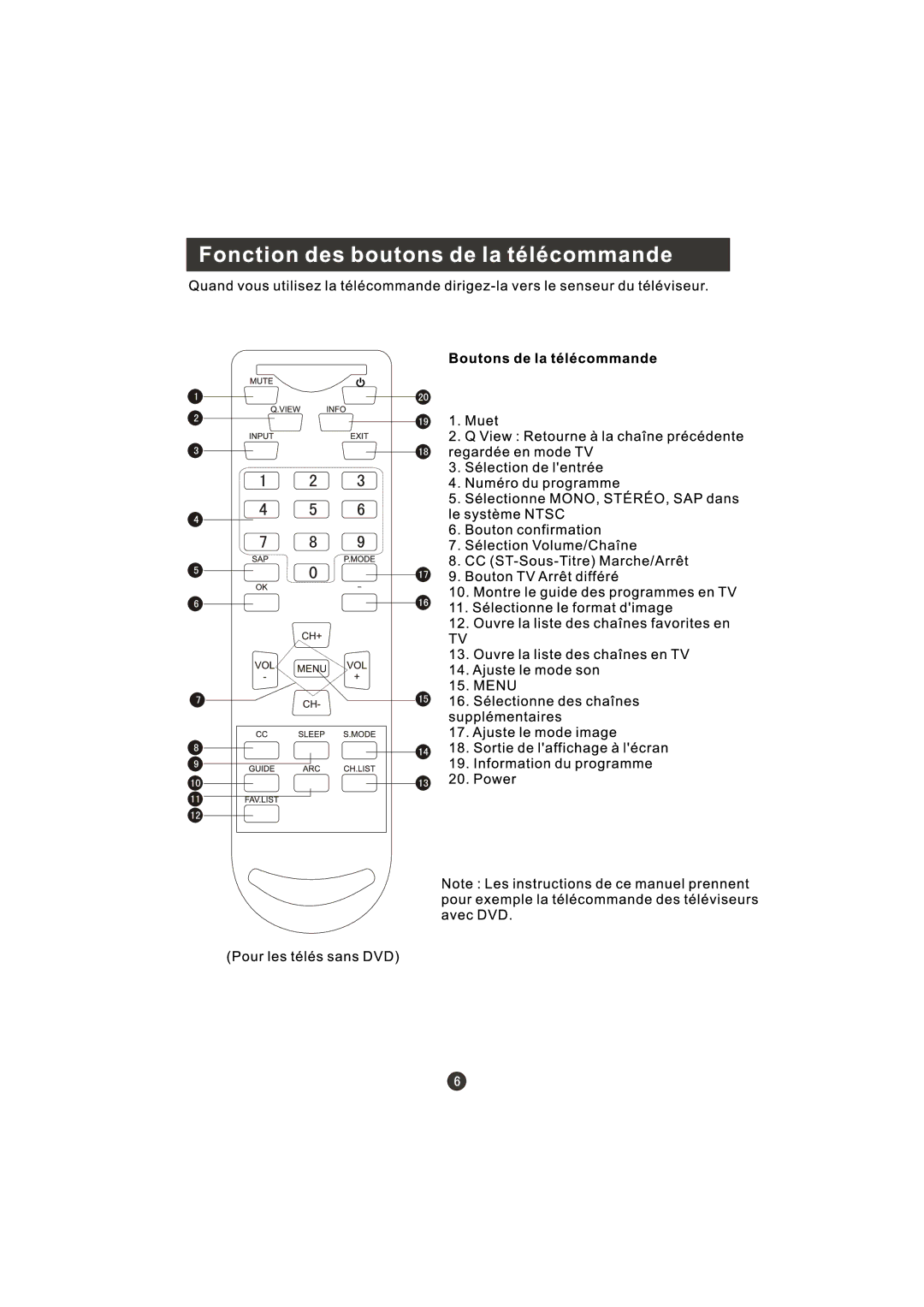 Prima LV-1958P manual 