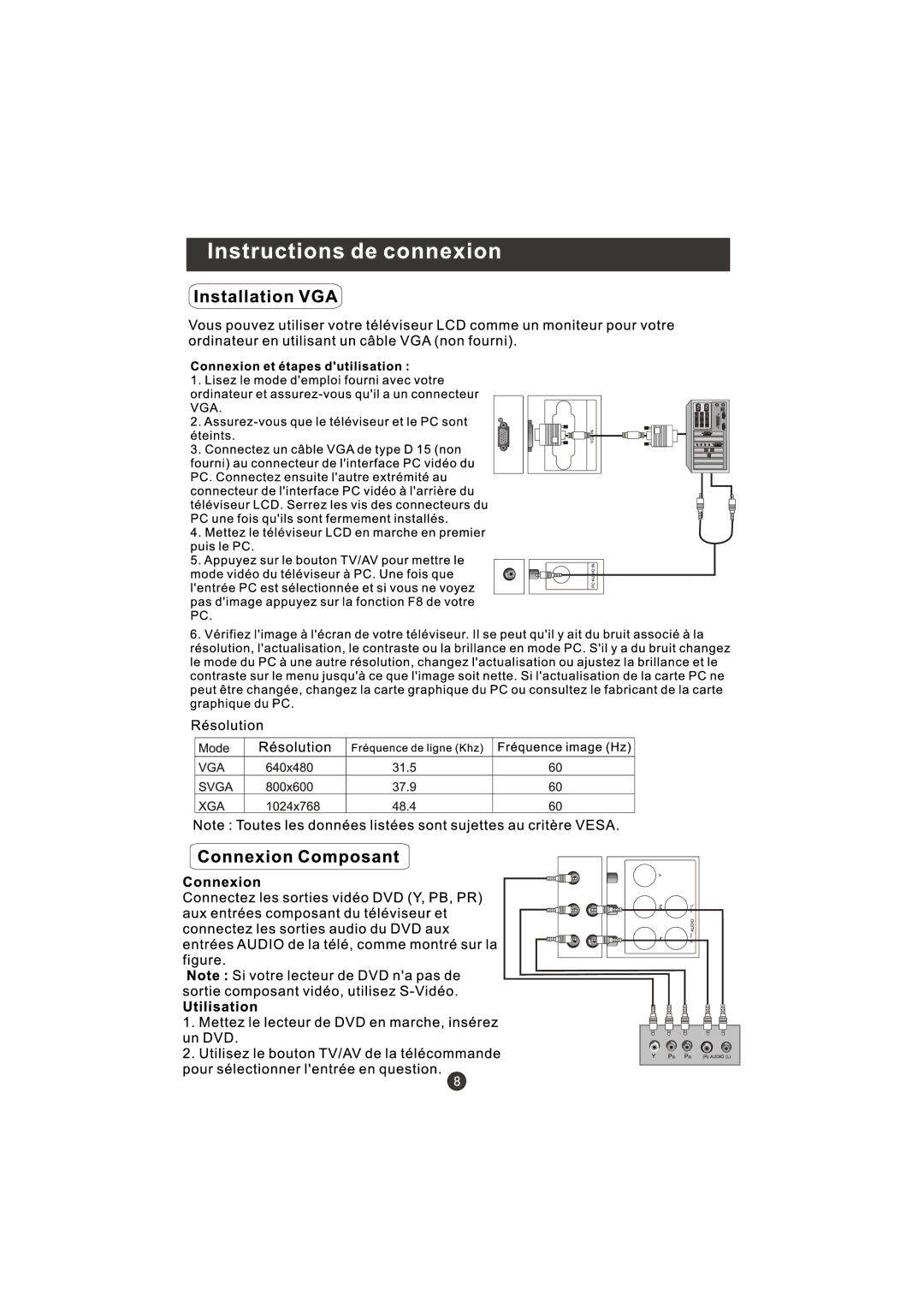 Prima LV-1958P manual 