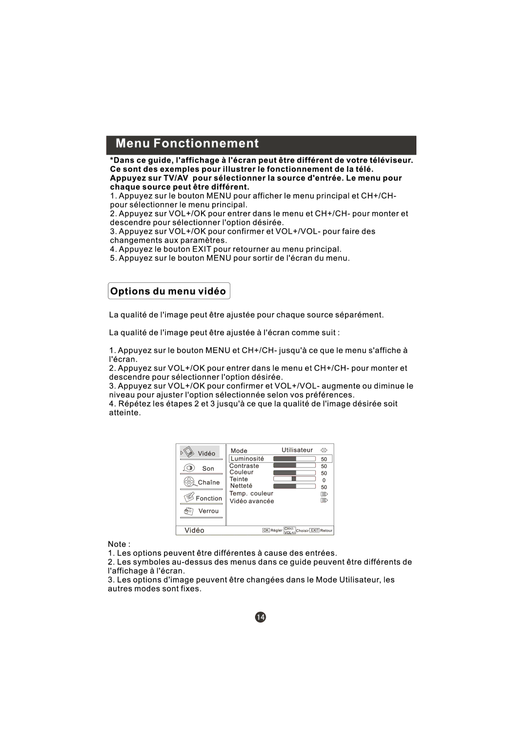 Prima LV-1958P manual 