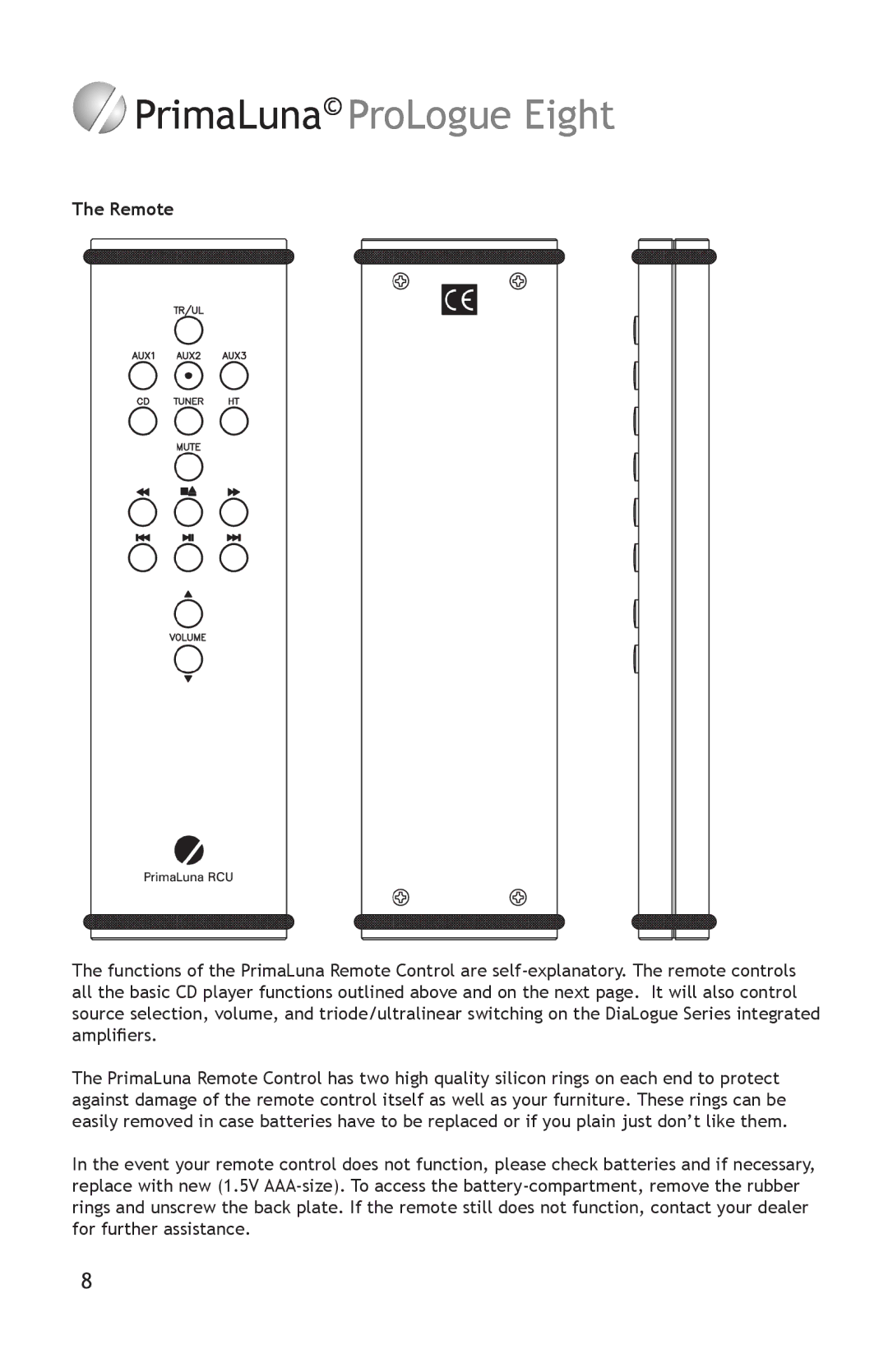 PrimaLuna USA pmn manual Remote 