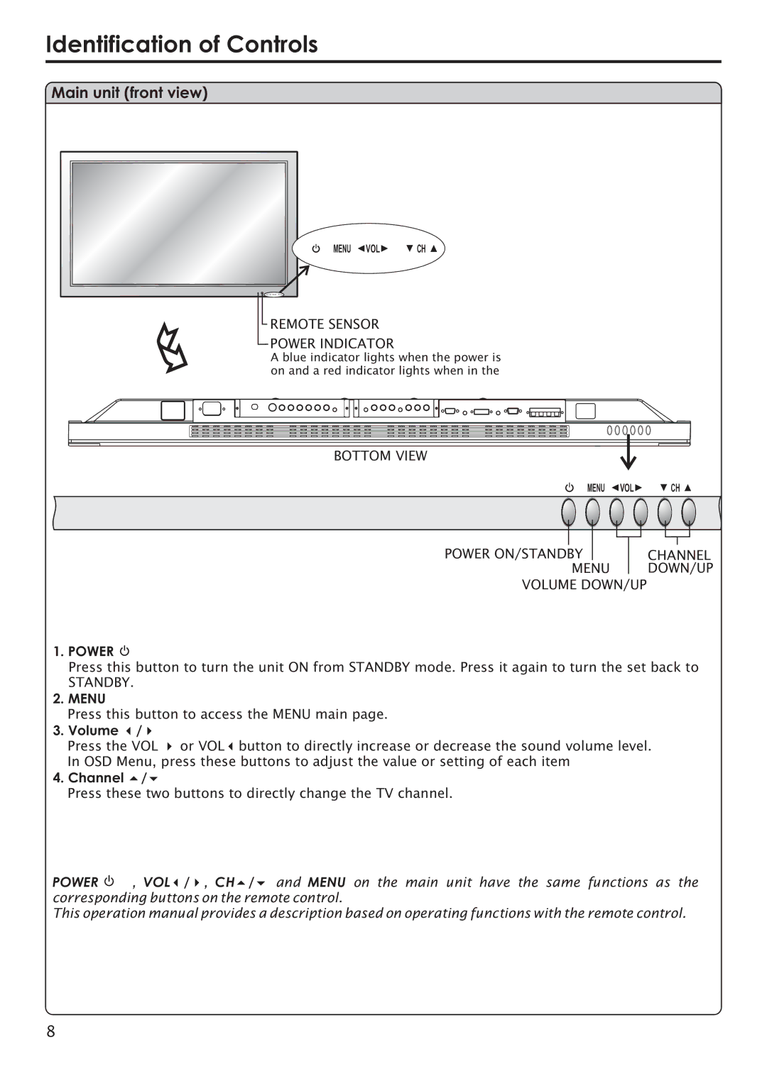 Primate Systems PDP TV manual Identification of Controls, Main unit front view, Power, Volume, Channel 