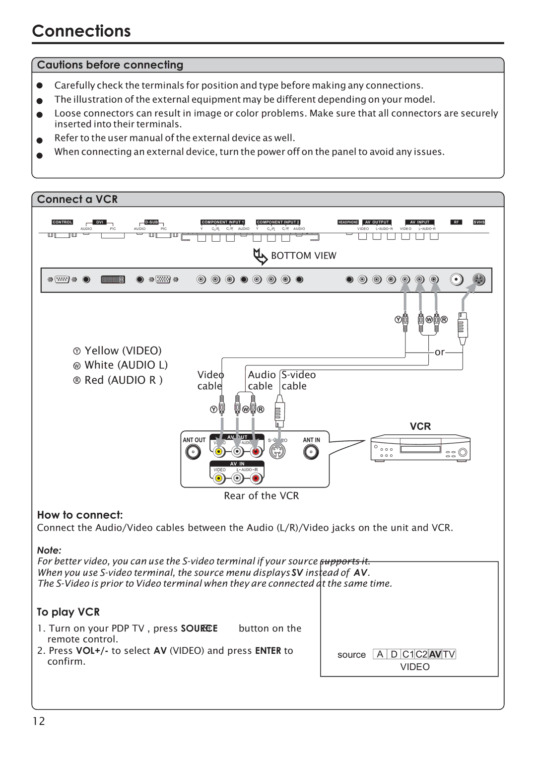 Primate Systems PDP TV manual Connections, Connect a VCR, How to connect, To play VCR, Confirm 