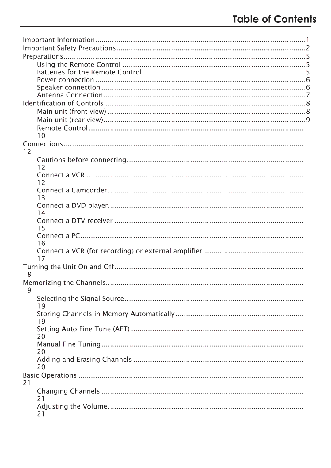 Primate Systems PDP TV manual Table of Contents 