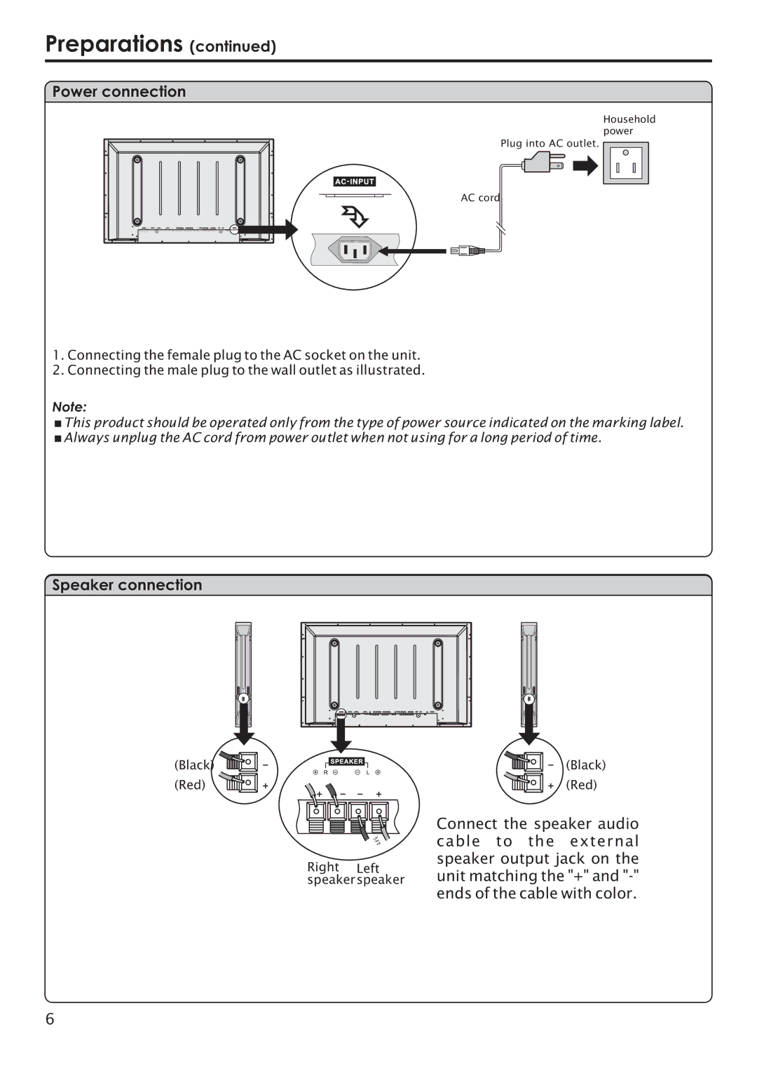 Primate Systems PDP TV manual Power connection, Speaker connection 