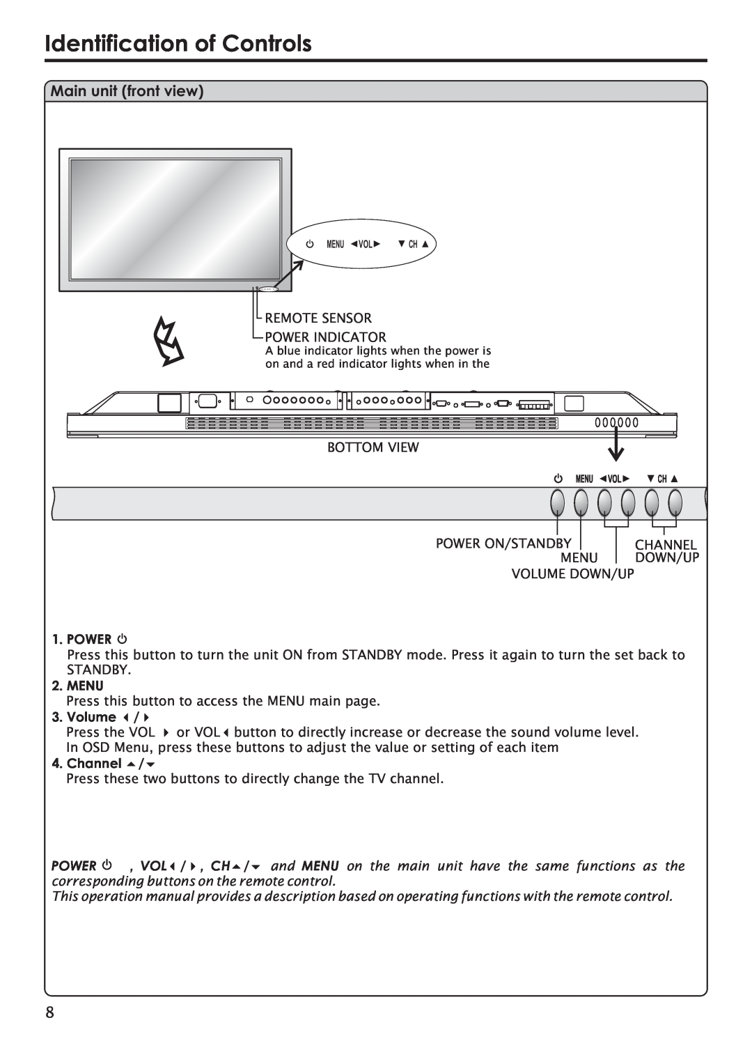 Primate Systems PDP TV manual Identification of Controls, Main unit front view, Power, Menu, Volume, Channel 