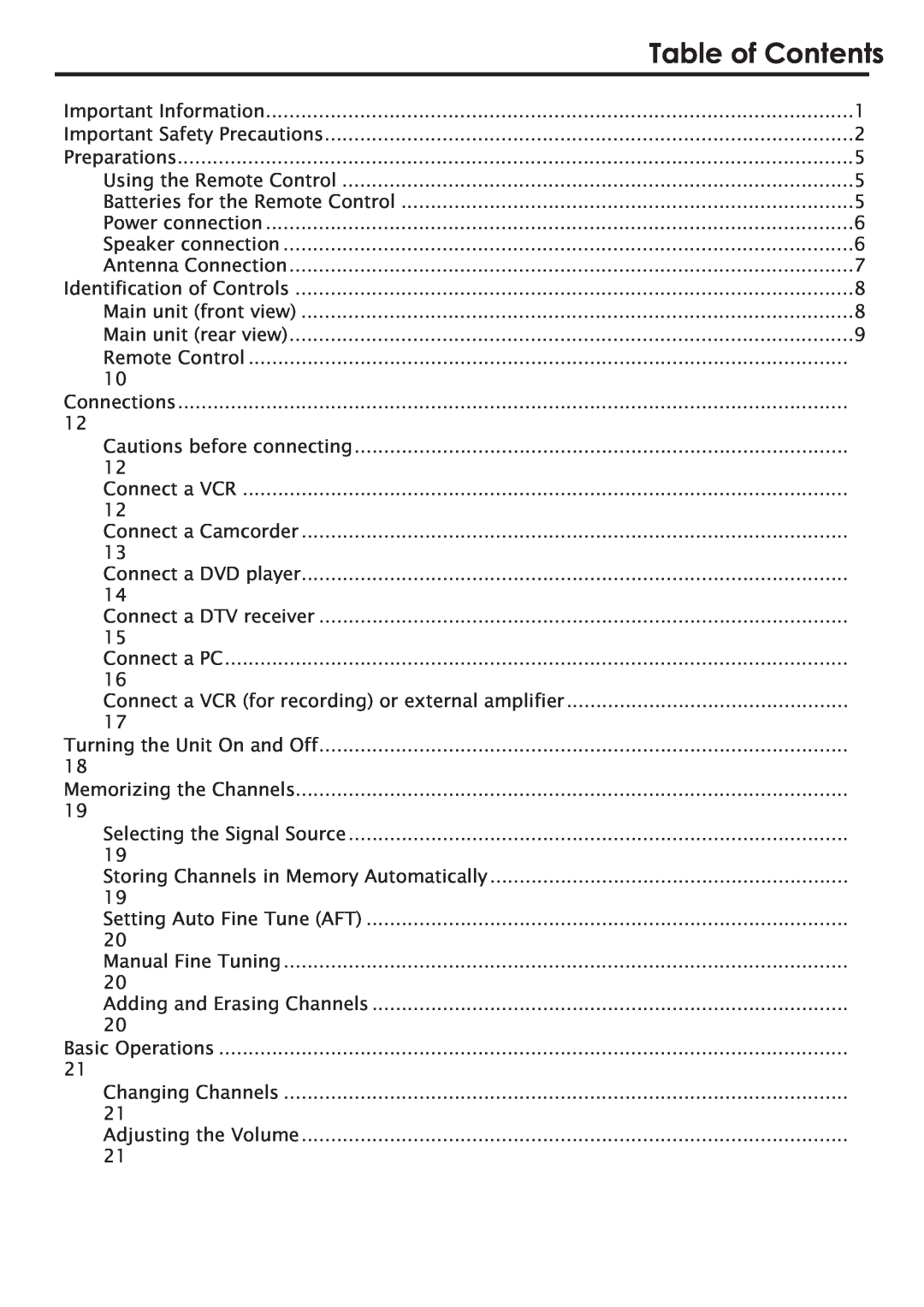 Primate Systems PDP TV manual Table of Contents 