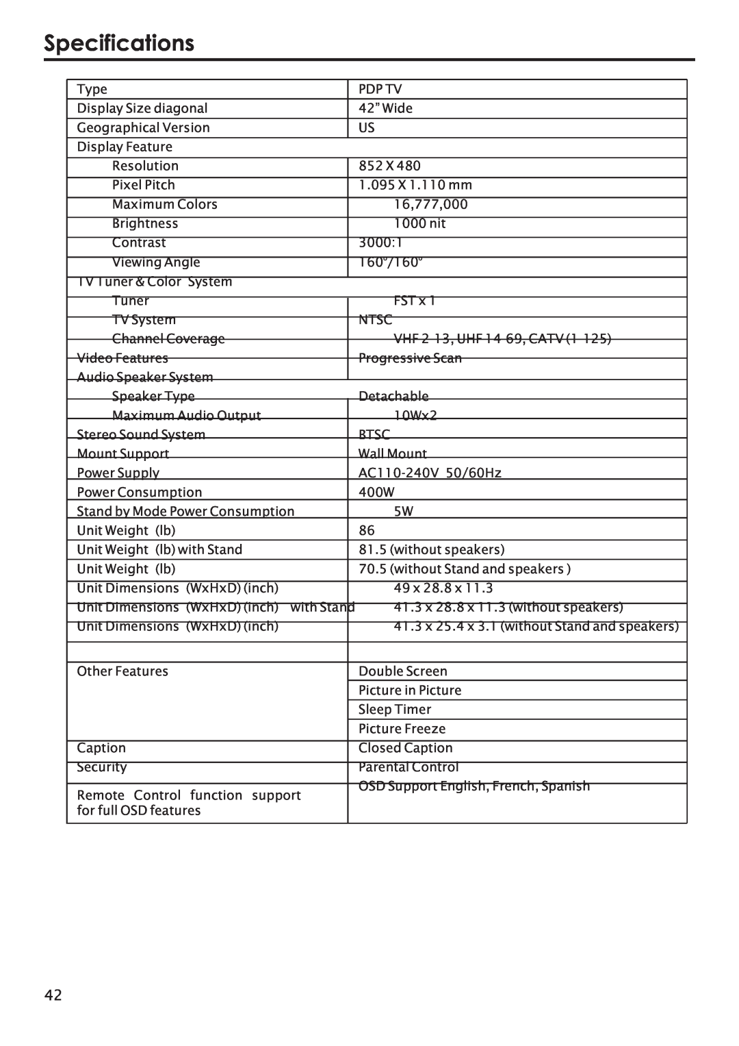 Primate Systems PDP TV manual Specifications 