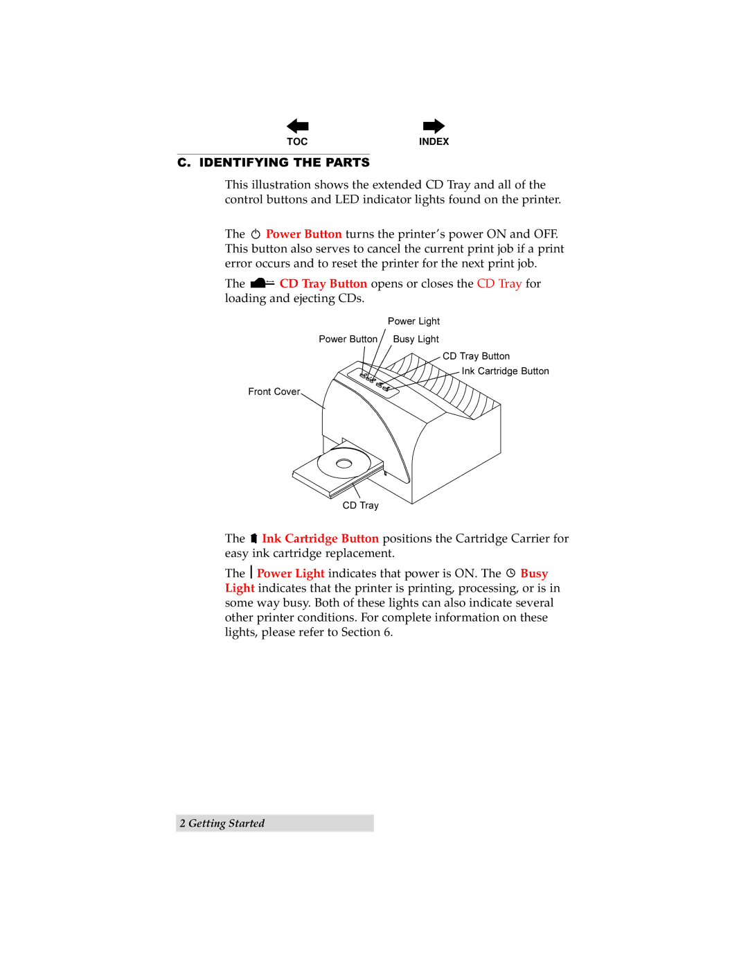 Primera Technology 000424-510171-(05) manual Identifying the Parts 