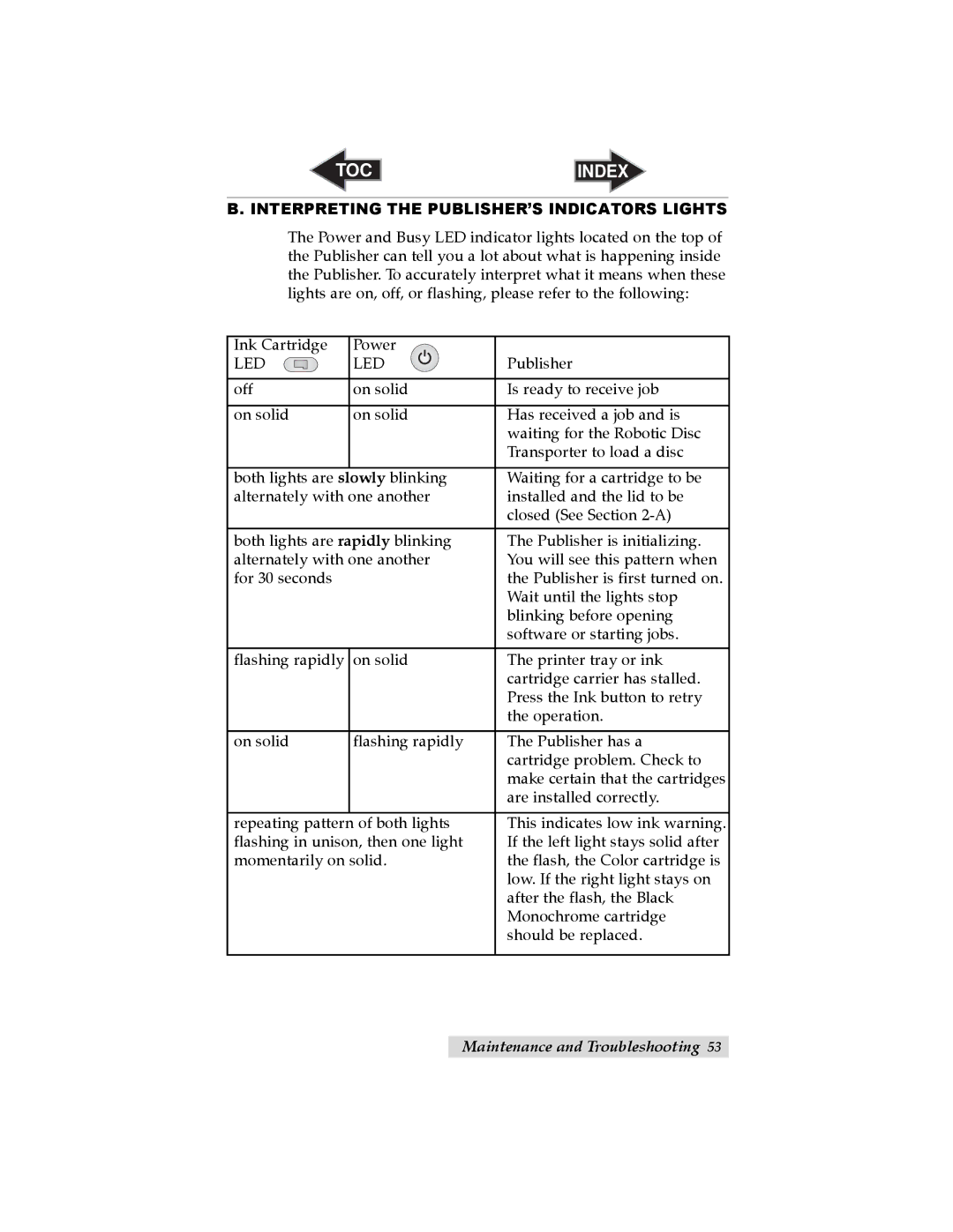 Primera Technology 032910-511262 user manual Interpreting the PUBLISHER’S Indicators Lights, Led 