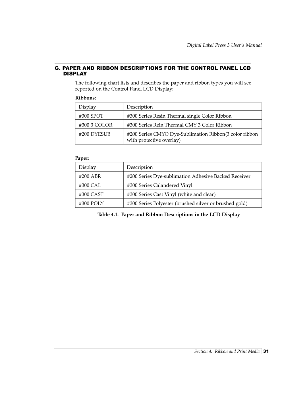 Primera Technology 510212 manual Ribbons 