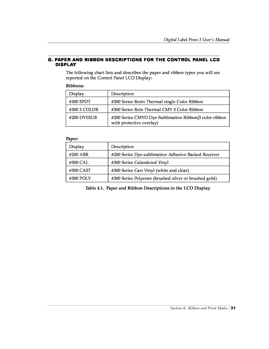 Primera Technology 510212 manual G. Paper And Ribbon Descriptions For The Control Panel Lcd Display, Ribbons 