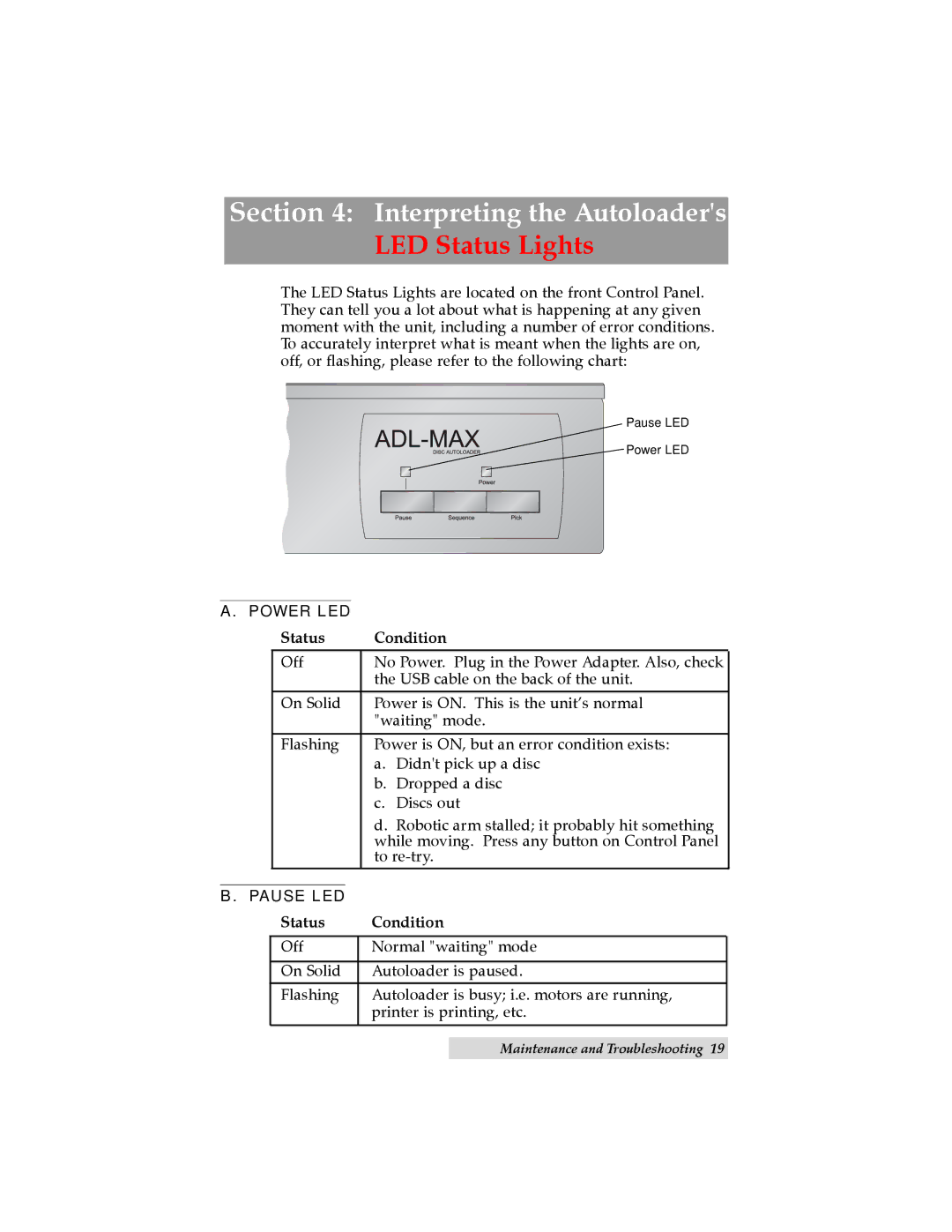 Primera Technology ADL-MAX user manual Power LED, Pause LED 