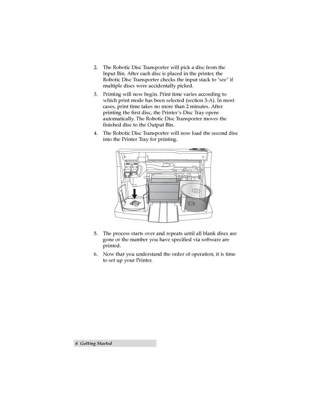 Primera Technology Automated Optical Disc Printing System user manual TOC Index 