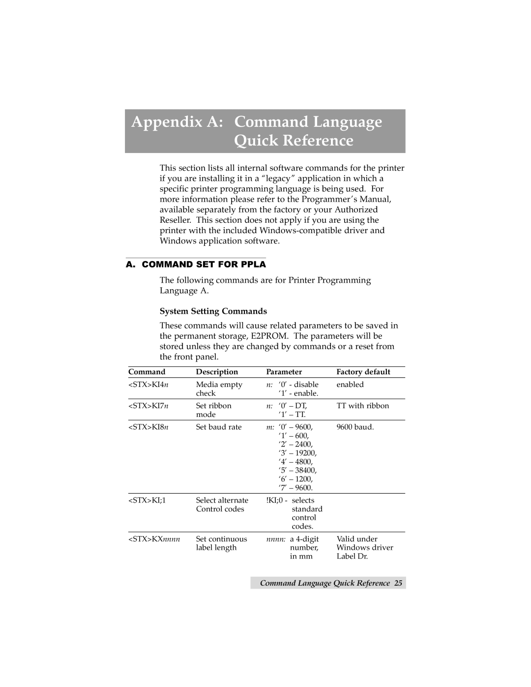 Primera Technology C-1000 manual Appendix a Command Language Quick Reference, Command SET for Ppla, System Setting Commands 