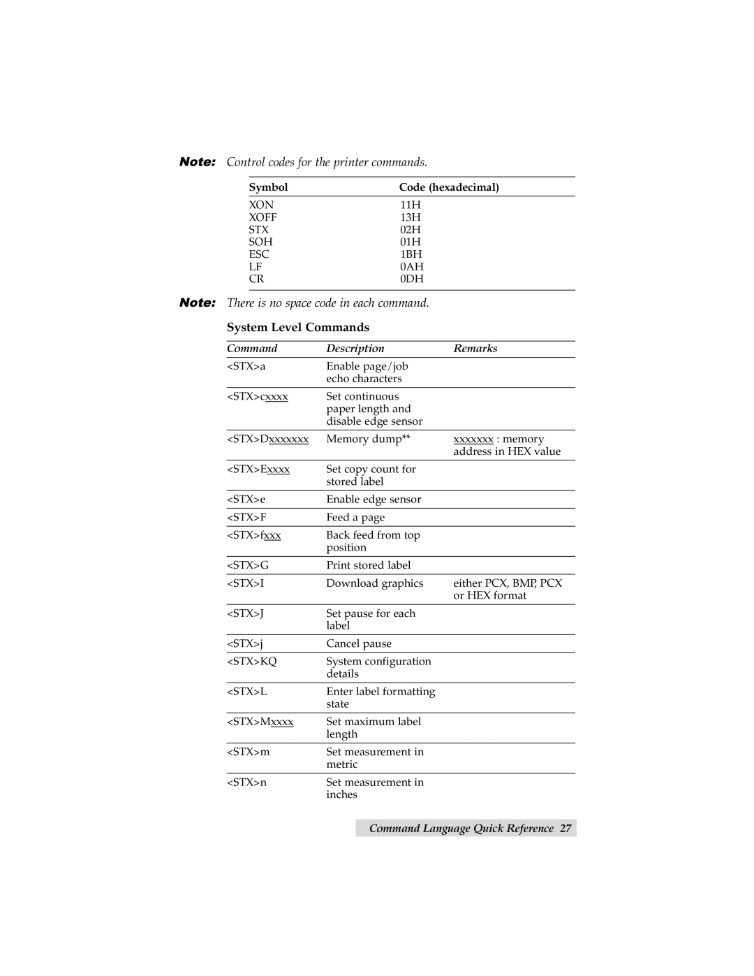 Primera Technology C-1000P manual System Level Commands, Symbol Code hexadecimal 