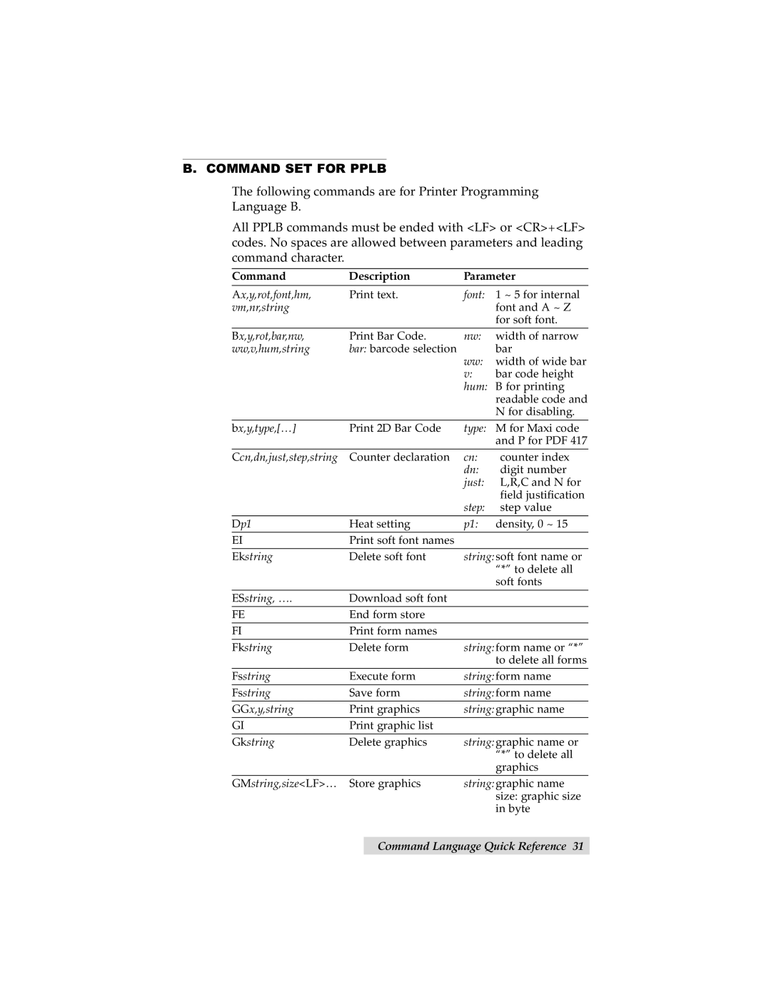 Primera Technology C-1000P manual Command SET for Pplb, Command Description Parameter 