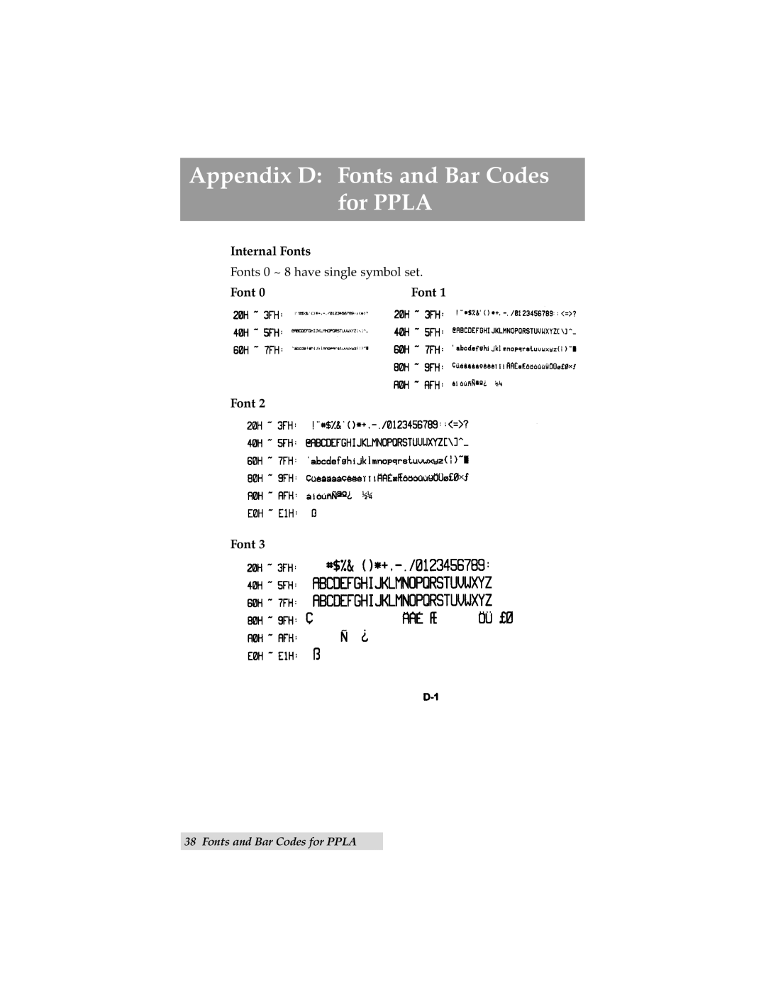 Primera Technology C-1000P manual Appendix D Fonts and Bar Codes for Ppla, Internal Fonts 