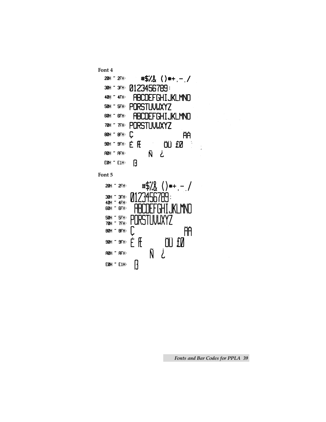 Primera Technology C-1000P manual Font 