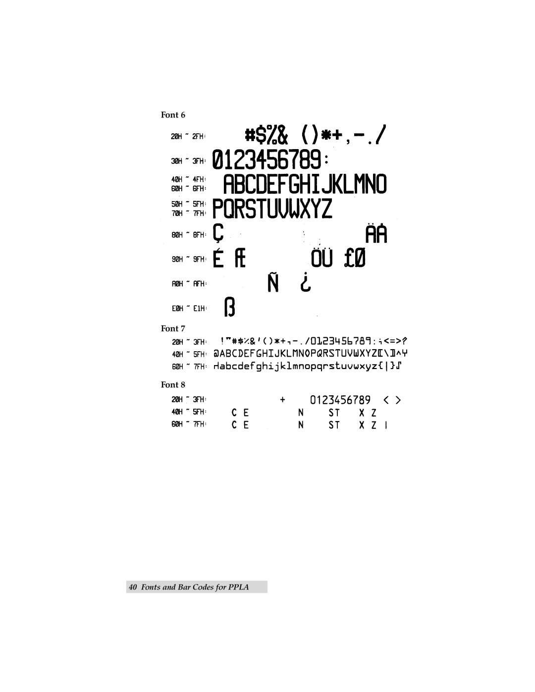 Primera Technology C-1000P manual Font 