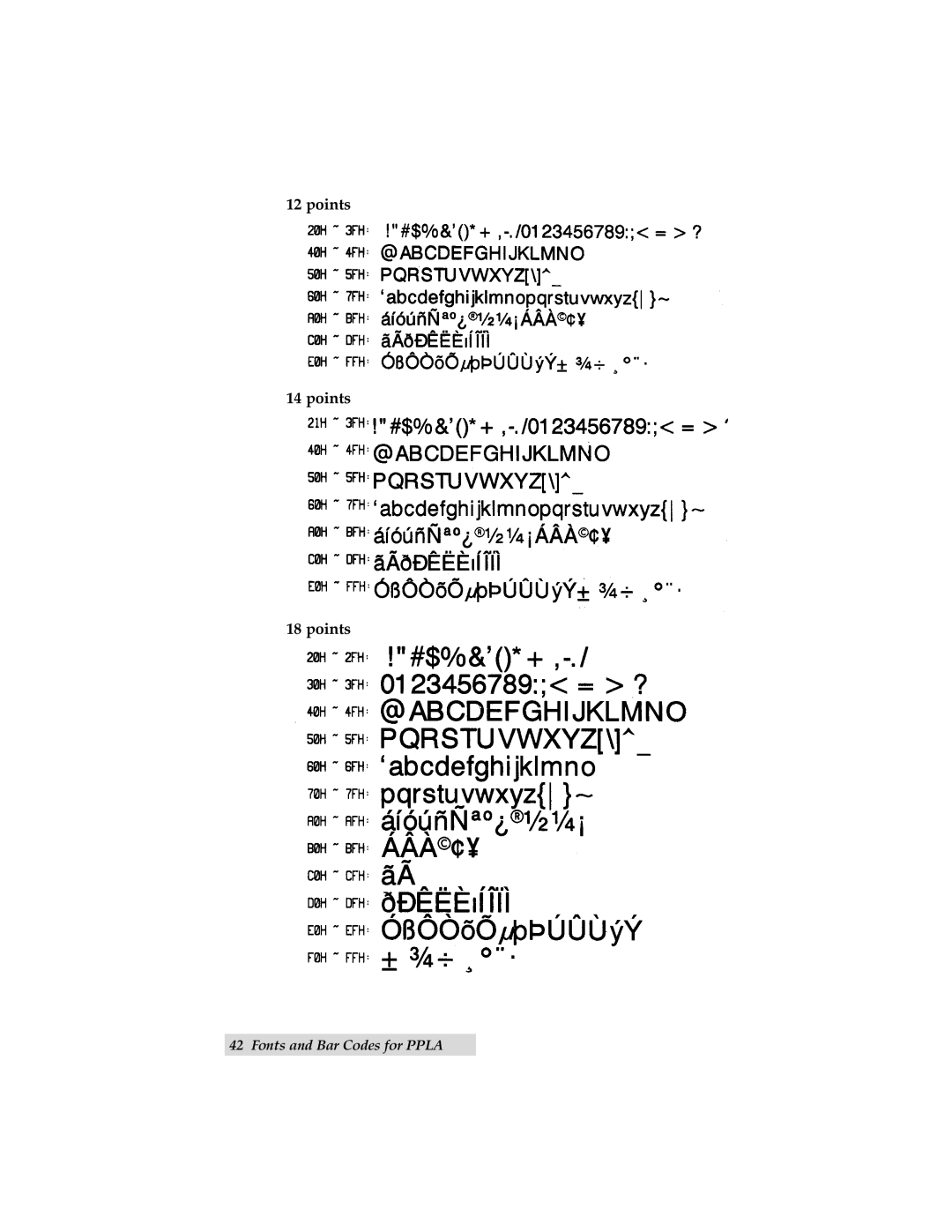 Primera Technology C-1000P manual Points 