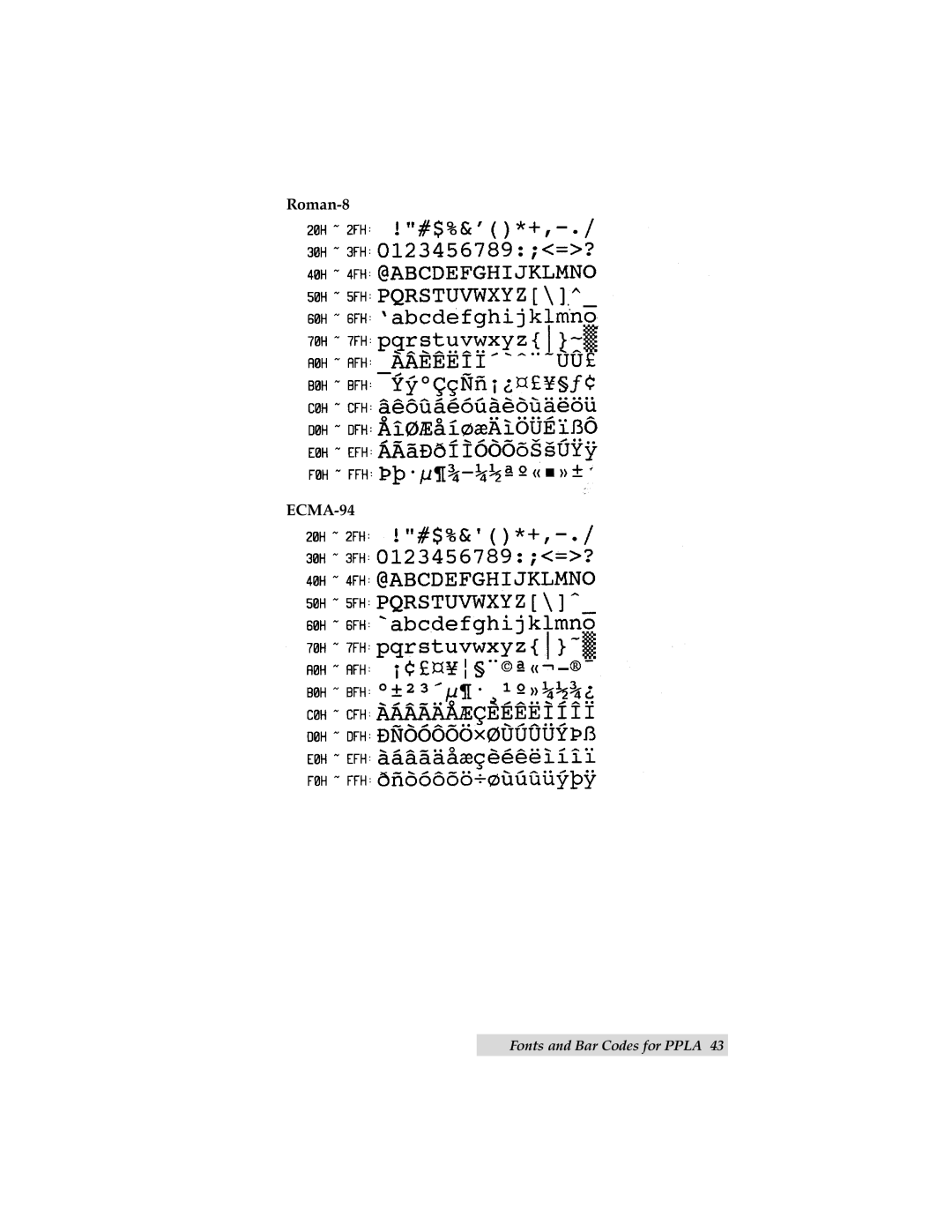 Primera Technology C-1000P manual Roman-8, ECMA-94 