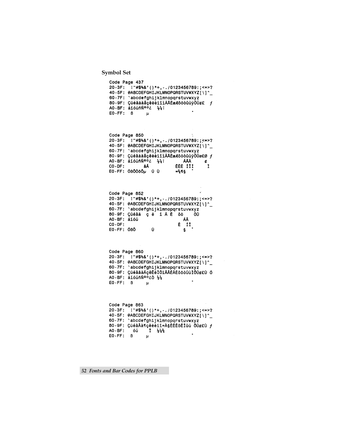 Primera Technology C-1000P manual Symbol Set 