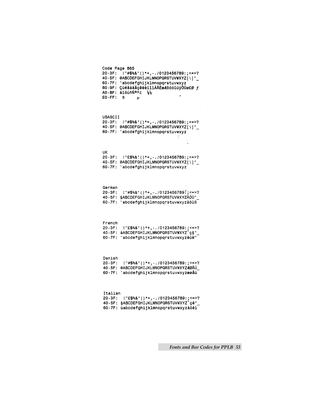 Primera Technology C-1000P manual Fonts and Bar Codes for Pplb 