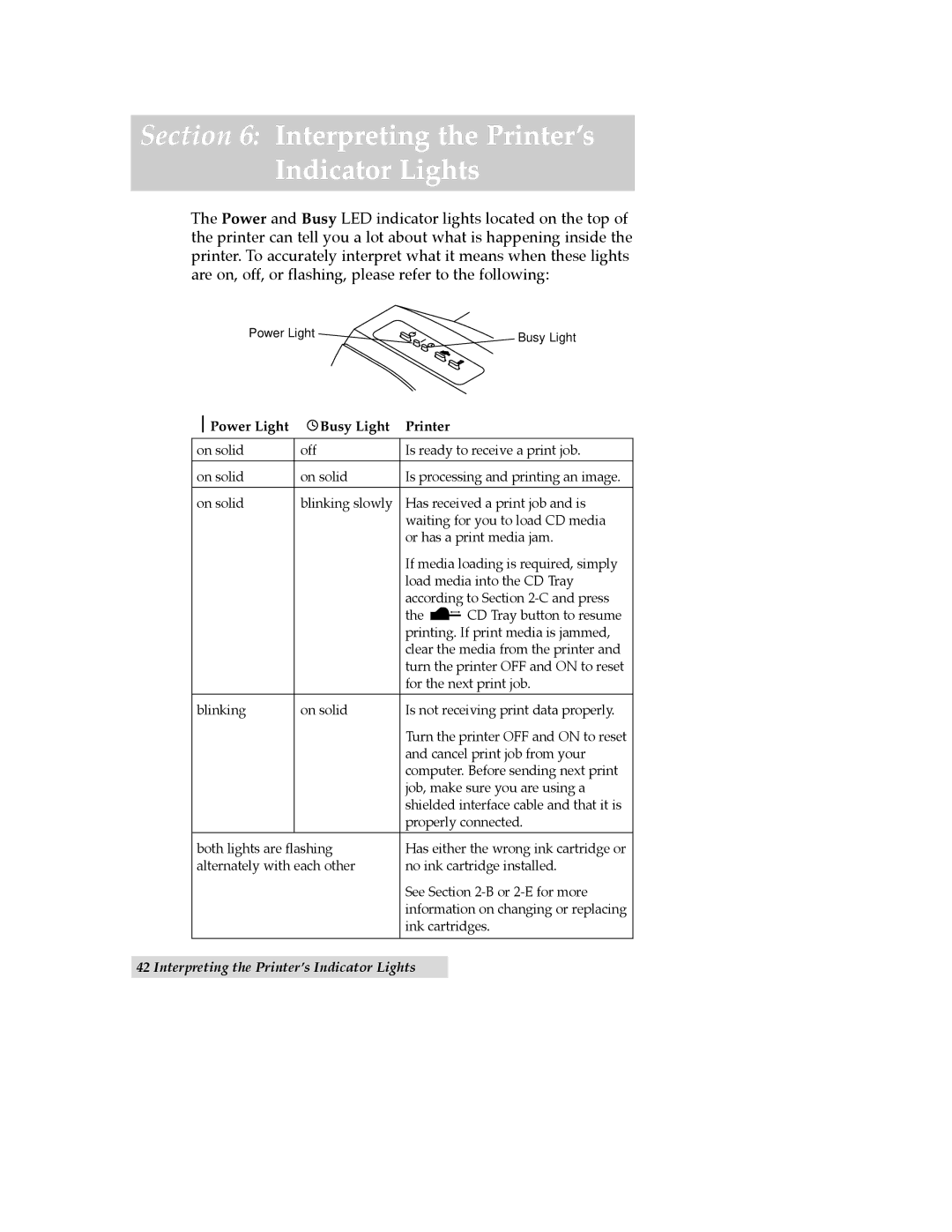 Primera Technology CD Color Printer II manual Interpreting the Printer’s Indicator Lights, Power Light Busy Light Printer 