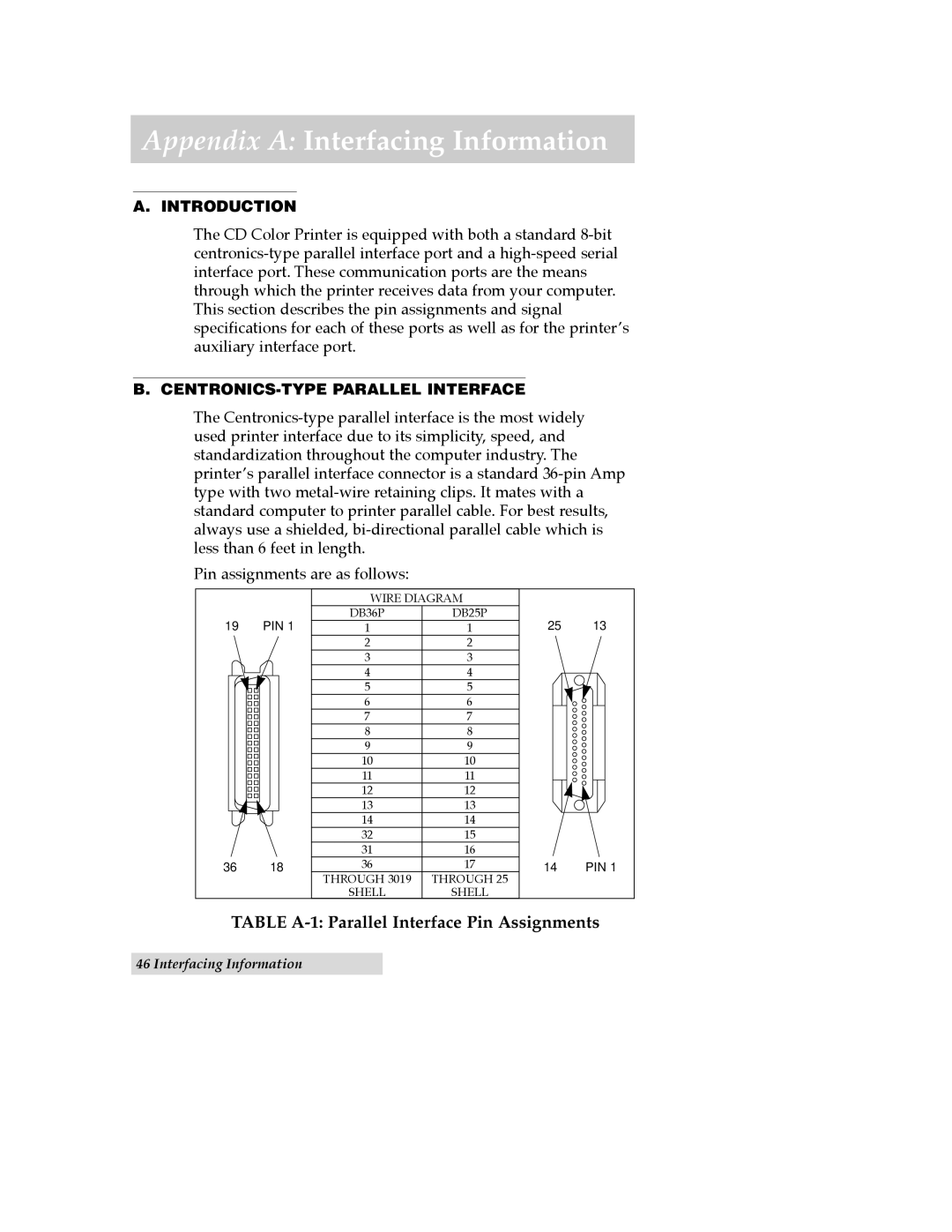 Primera Technology CD Color Printer II manual Appendix a Interfacing Information, Introduction 