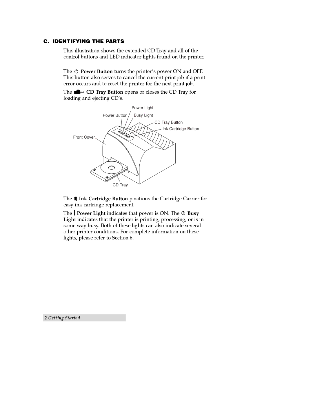 Primera Technology CD Color Printer II manual Identifying the Parts 