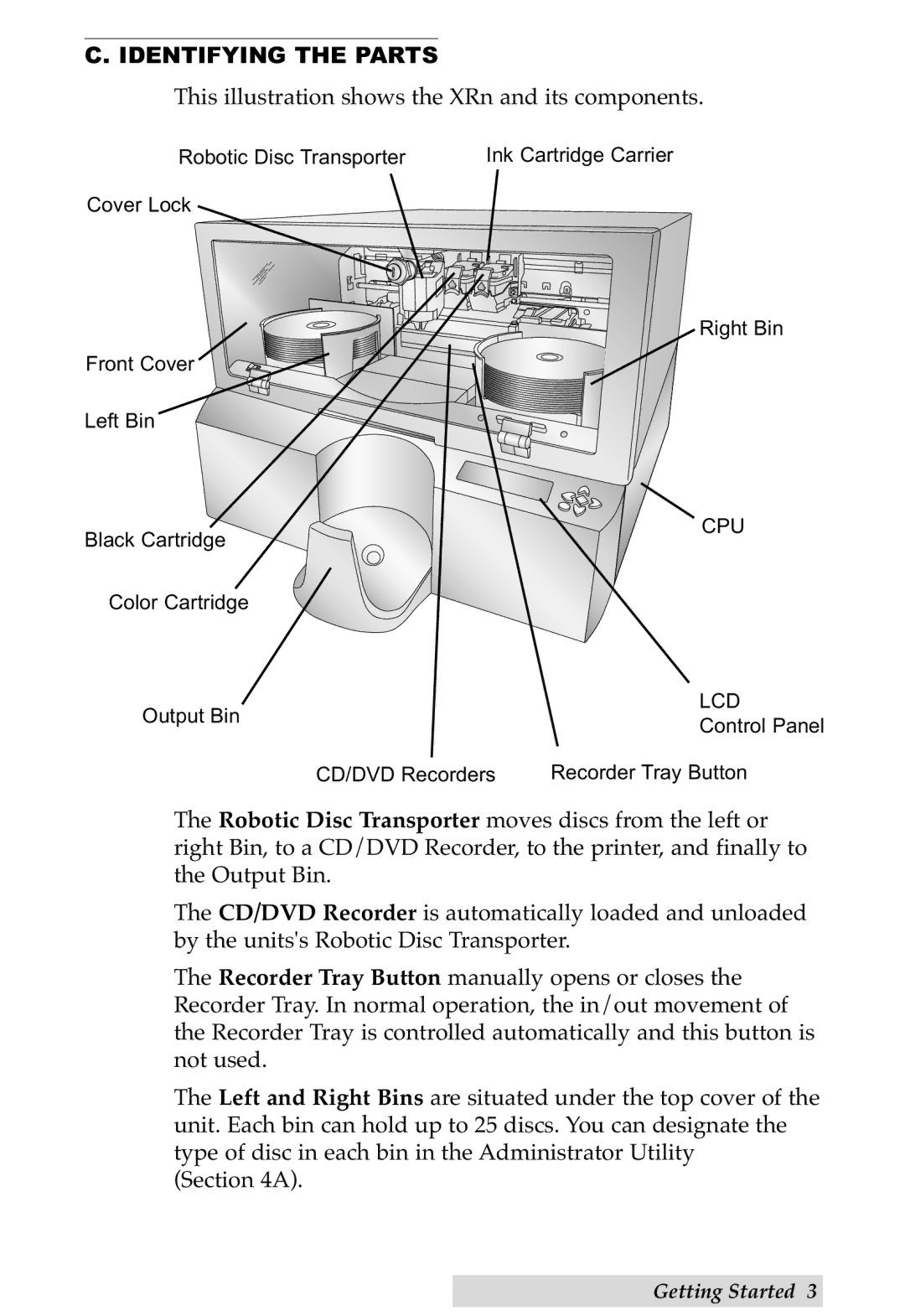 Primera Technology DP-XRn user manual Identifying the Parts, This illustration shows the XRn and its components 