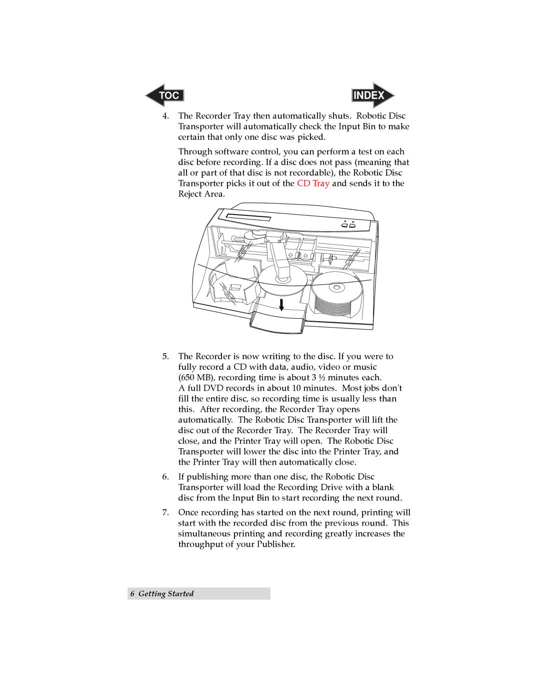 Primera Technology II user manual TOC Index 