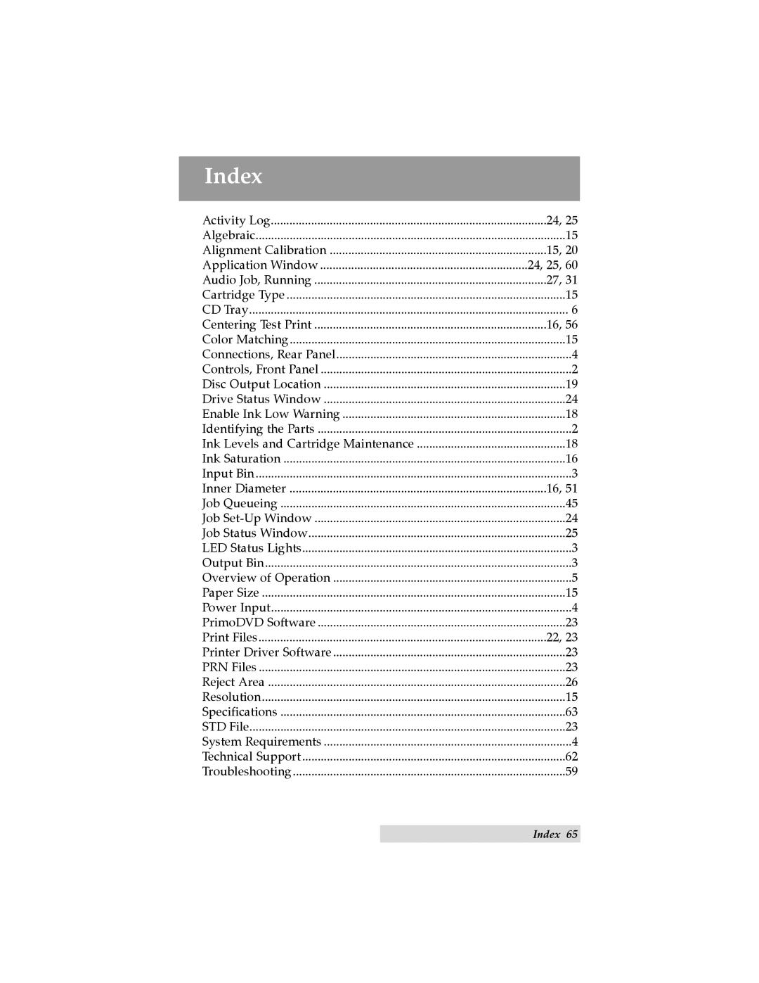 Primera Technology II user manual Index 