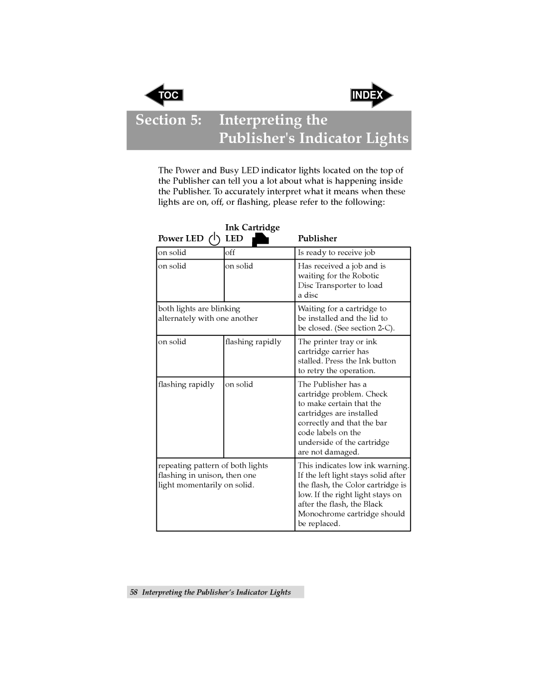 Primera Technology II user manual Section, Interpreting the, Publishers Indicator Lights, Index 