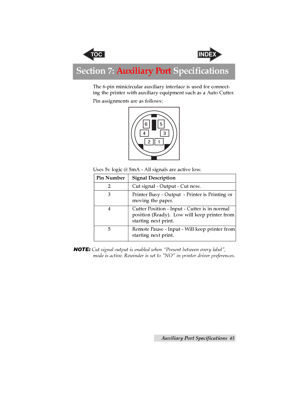 Primera Technology LX 810 user manual Auxiliary Port Specifications, Pin Number Signal Description 