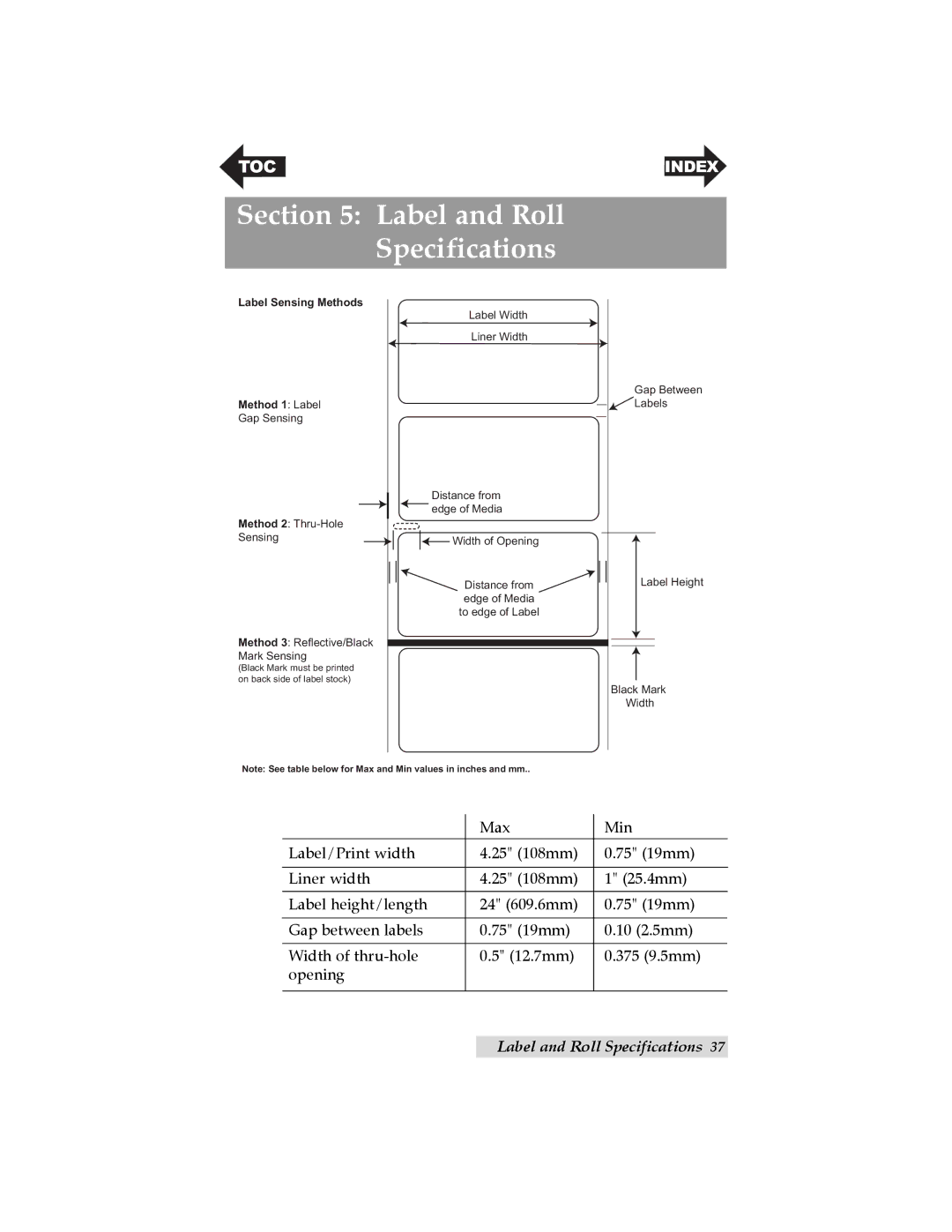 Primera Technology LX200 user manual Label and Roll Specifications, Method 2 Thru-Hole Sensing 