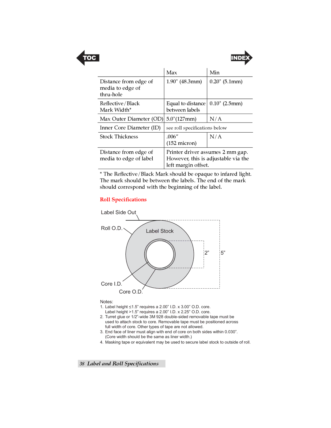 Primera Technology LX200 user manual Index 