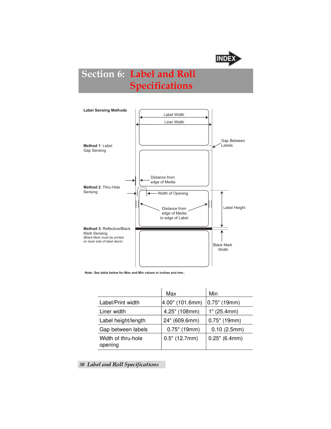 Primera Technology LX400 user manual Label and Roll Specifications 