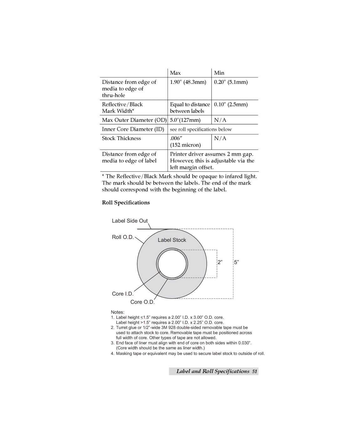 Primera Technology LX400 user manual Index, Roll Specifications 