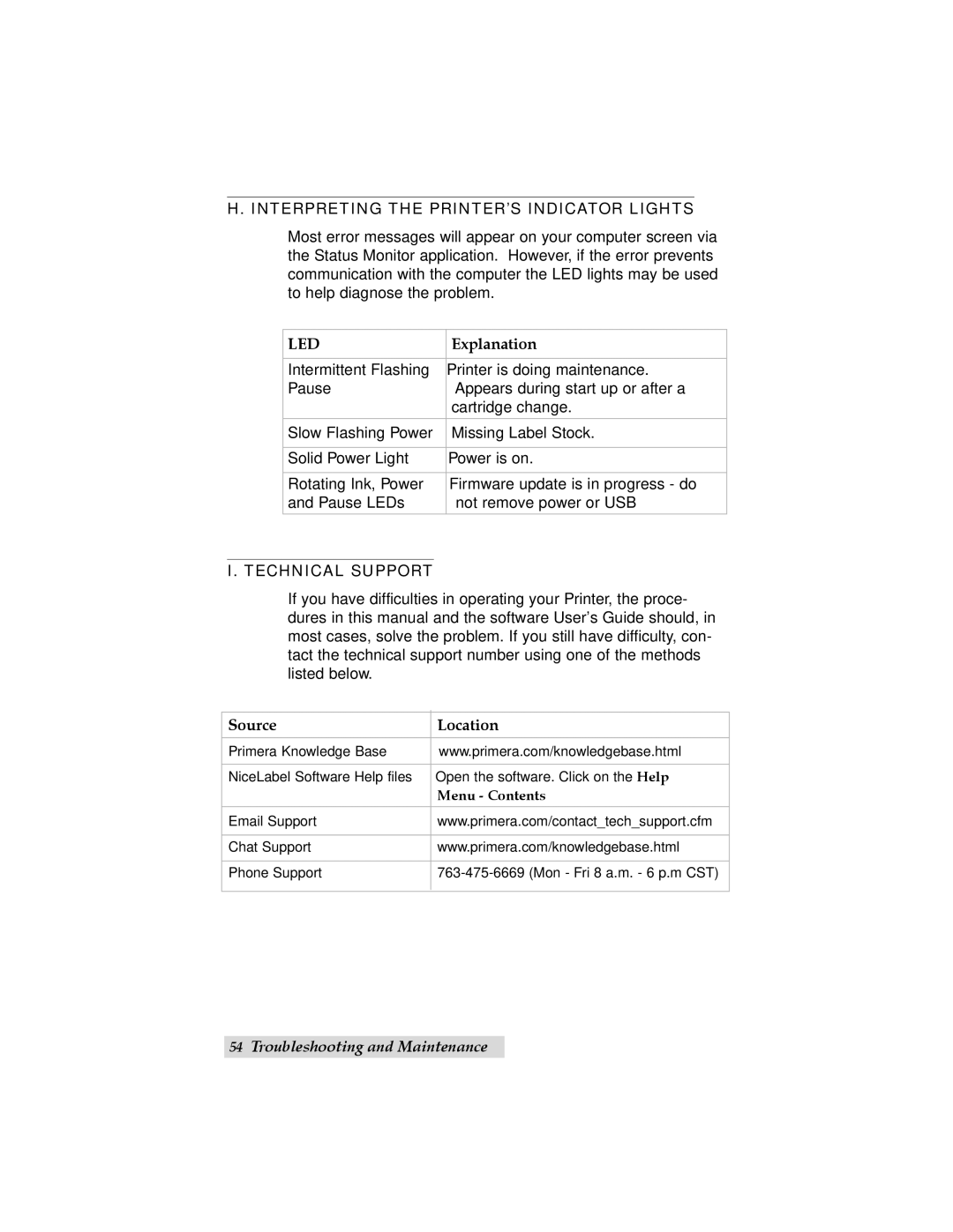 Primera Technology LX900 Interpreting the PRINTER’S Indicator Lights, Explanation, Technical Support, Source Location 