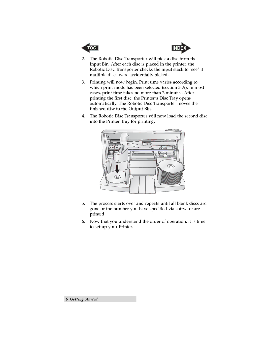 Primera Technology Optical Disc Printing System user manual Index 