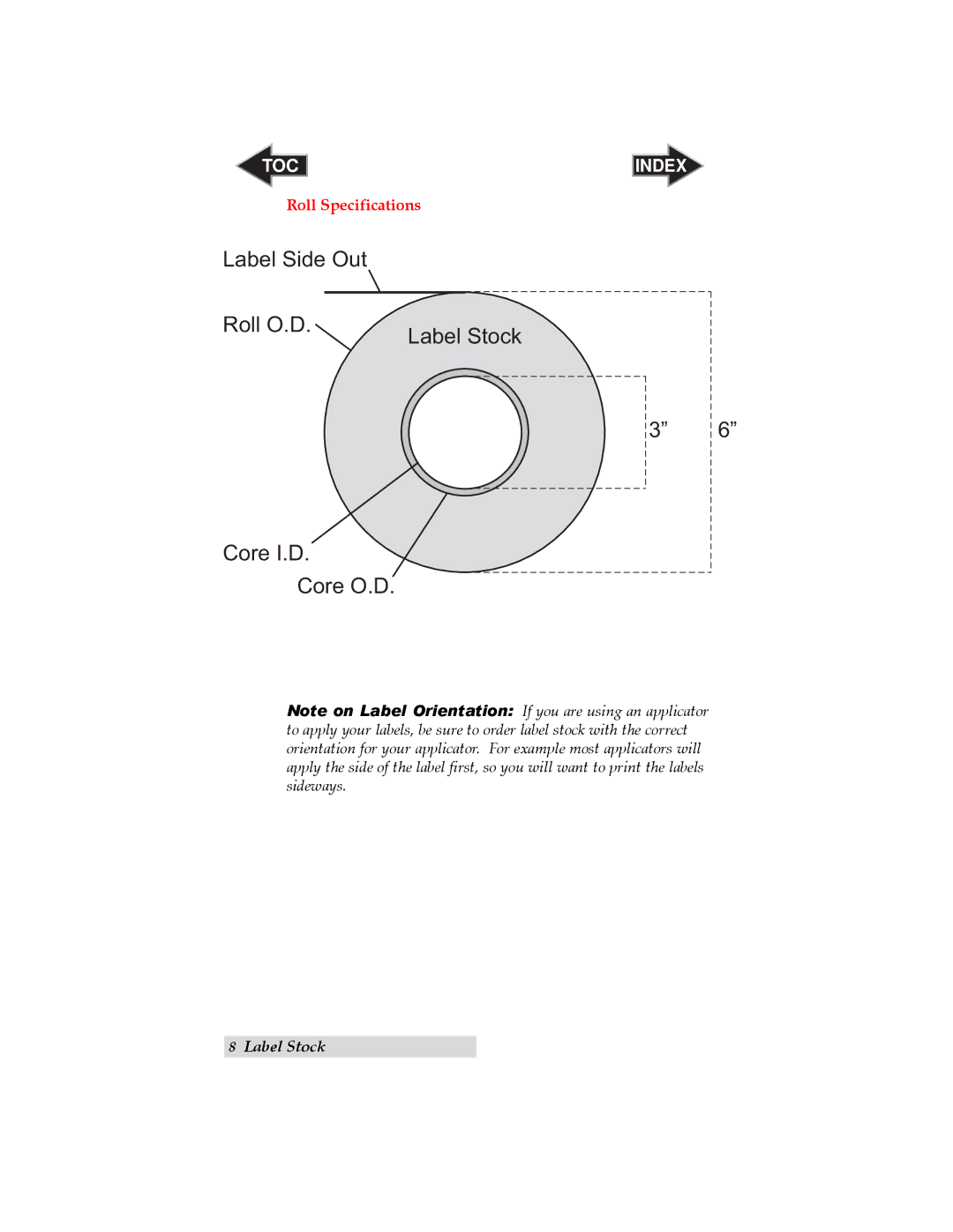 Primera Technology RX900 user manual Label Side Out Roll O.D 