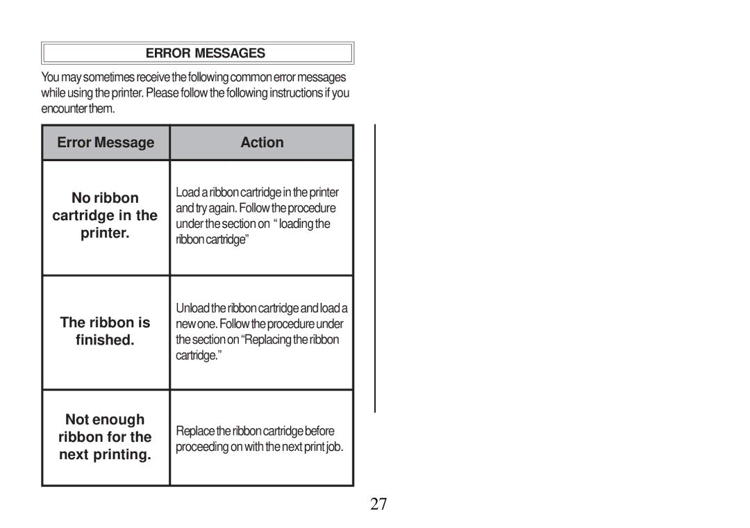 Primera Technology Z1 manual Error Messages, Ribboncartridge, Cartridge 