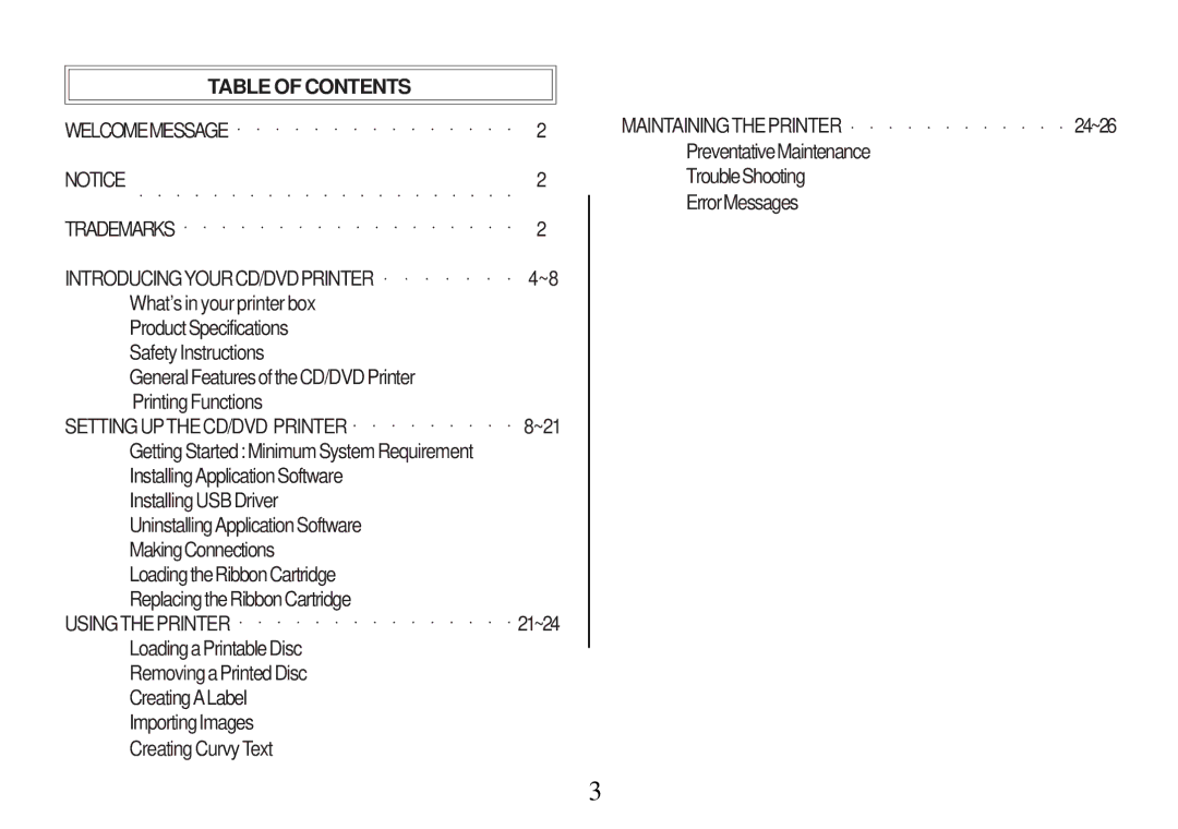 Primera Technology Z1 manual Table of Contents 