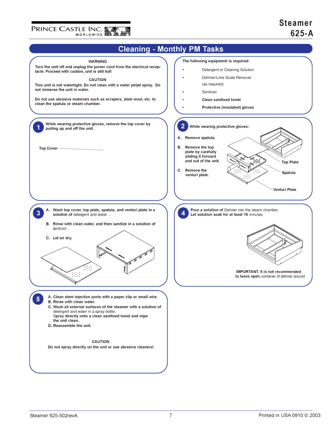 Prince Castle 625-A625-A operation manual Cleaning Monthly PM Tasks 