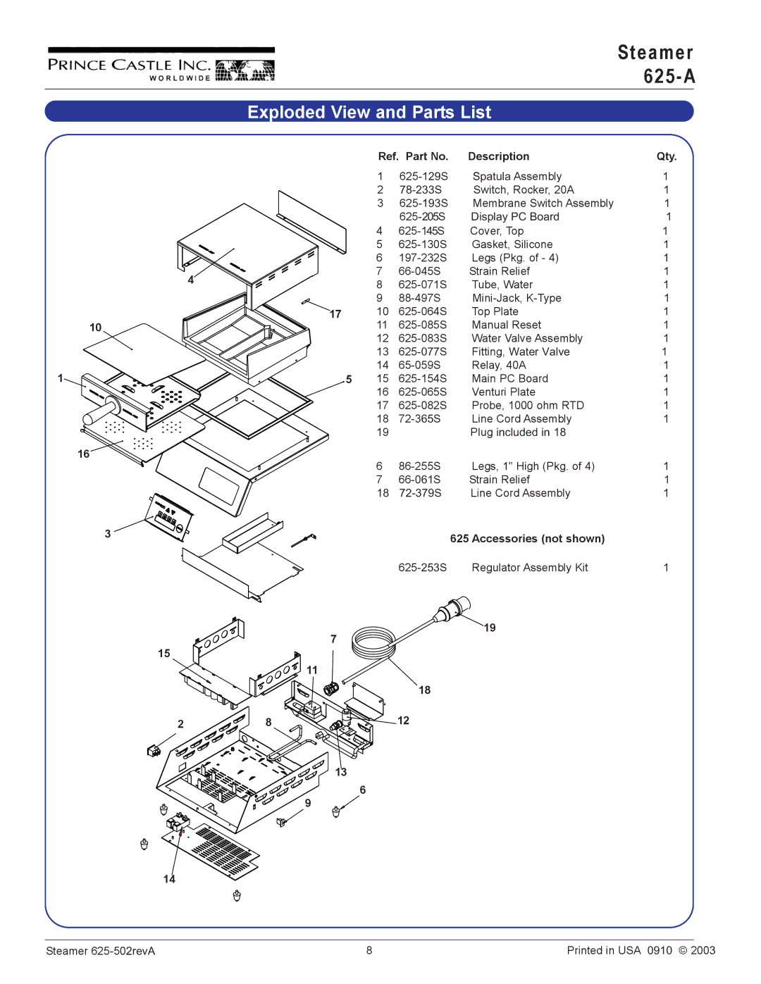 Prince Castle 625-A625-A operation manual Exploded View and Parts List, Ref. Part No Description Qty 