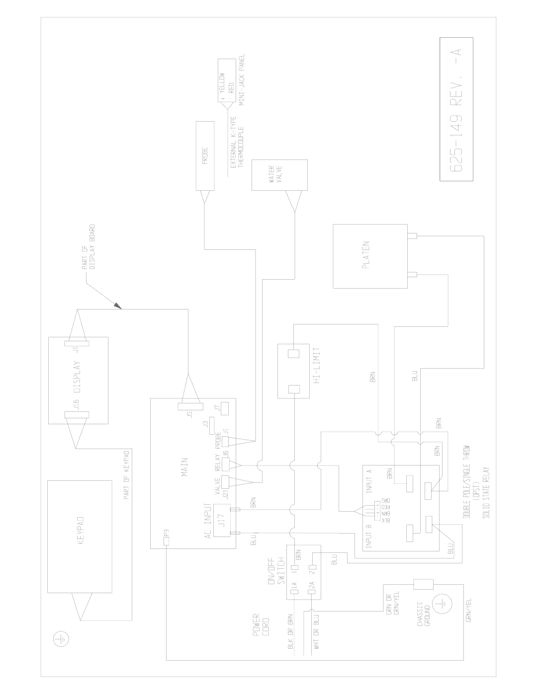 Prince Castle 625-A625-A operation manual 