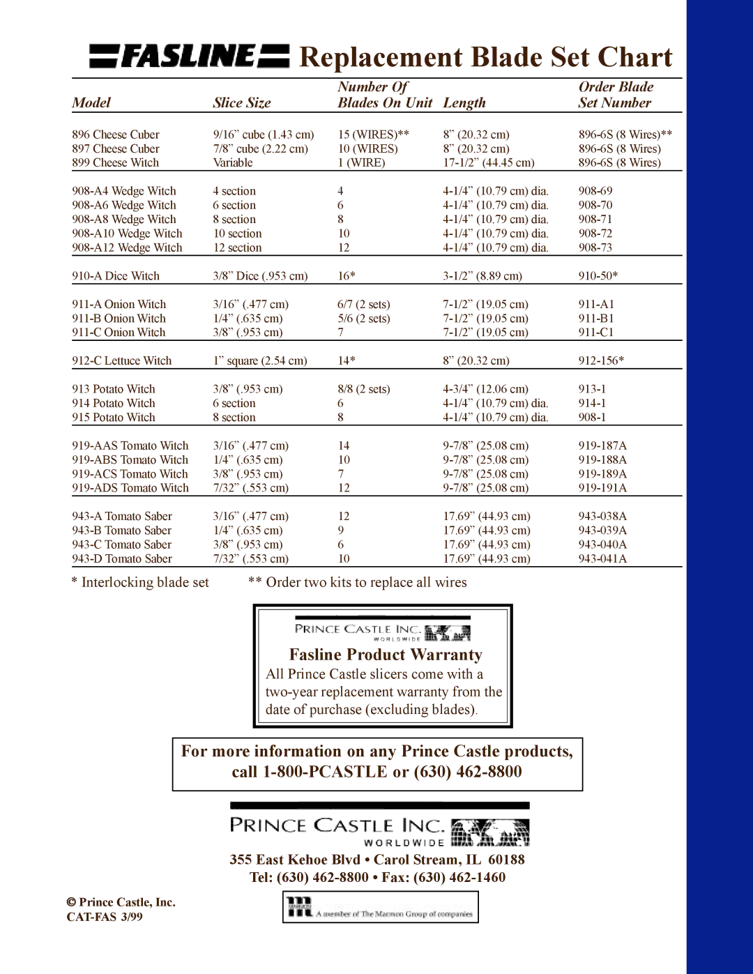 Prince Castle Slicers, Wedgers, Dicers, Cutters manual Replacement Blade Set Chart 