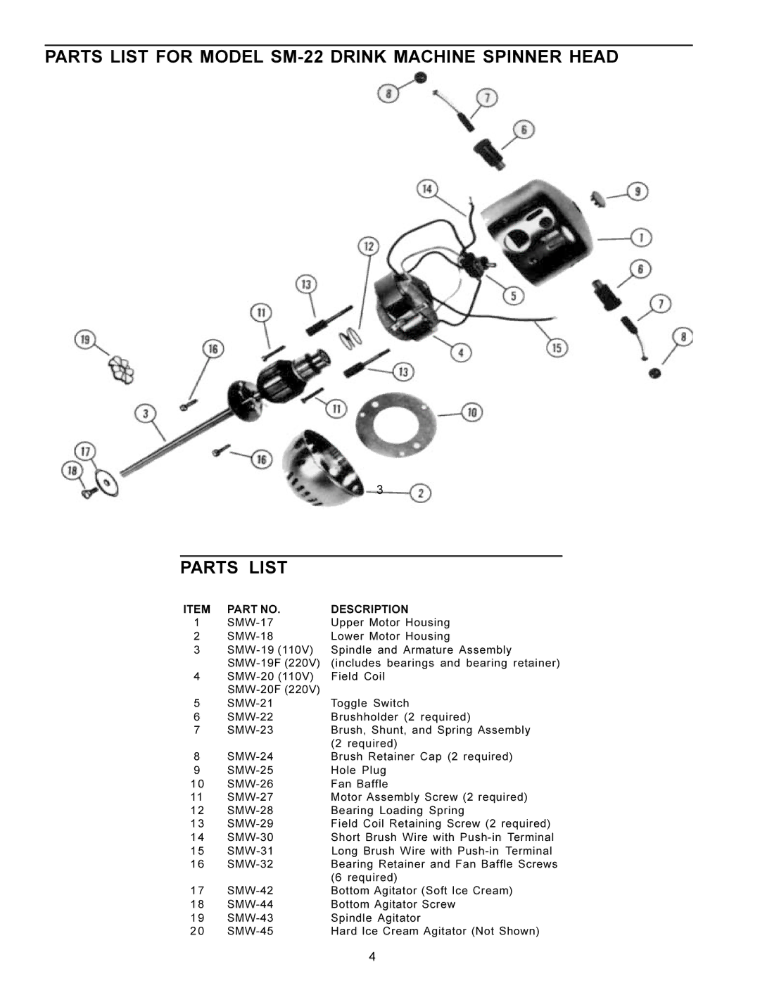 Prince Castle SMW specifications Parts List for Model SM-22 Drink Machine Spinner Head 